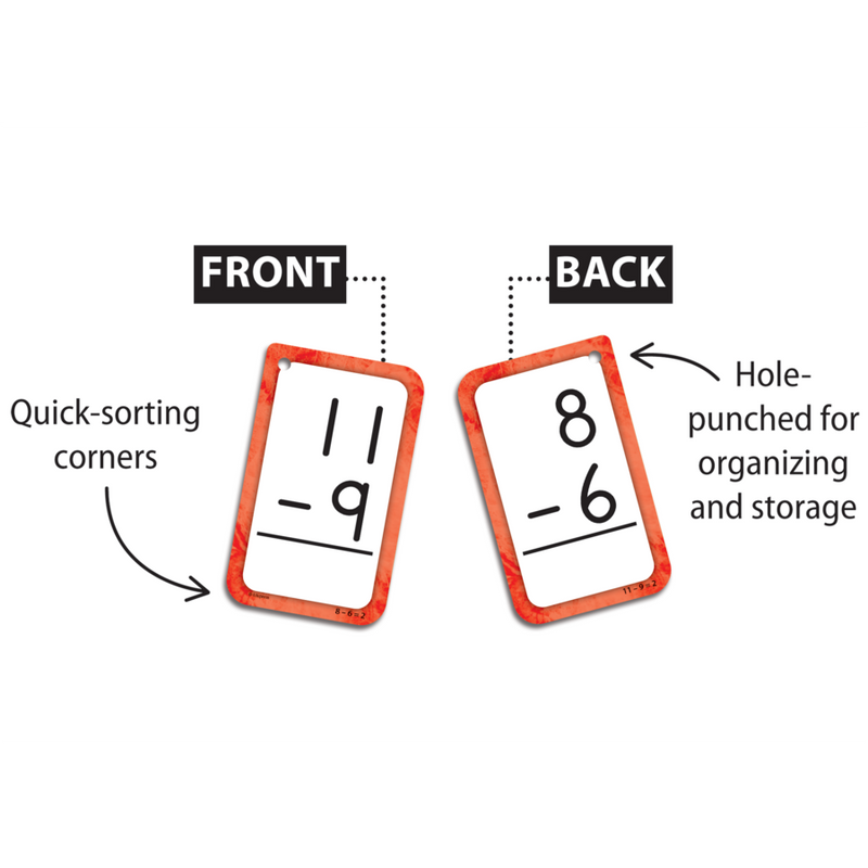 Subtraction 0-12 Flash Cards