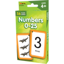 Numbers 0-25 Flash Cards