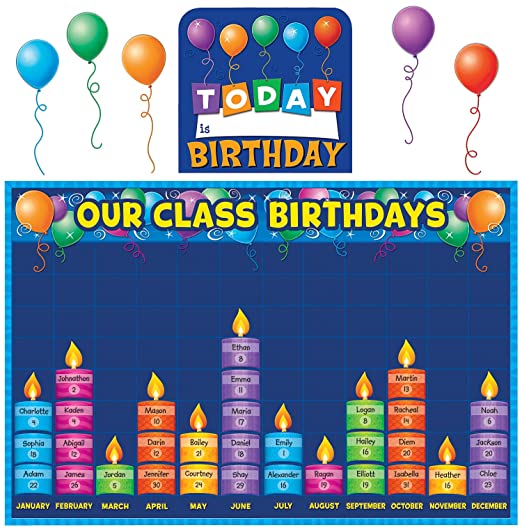 Birthday Graph Bulletin Board Display Set