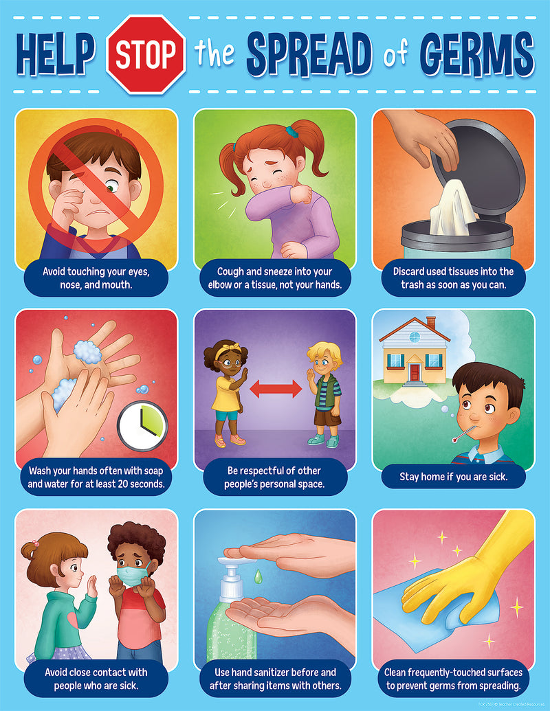 Help Stop the Spread of Germs Chart